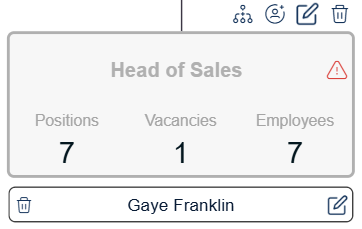 head-of-sales-position-removal-2