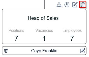 head-of-sales-position-removal