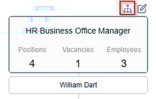 hr-business-office-manager-position