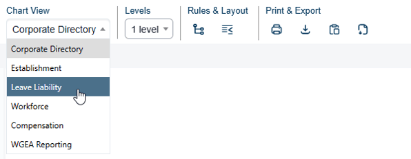 org-chart-view-dropdown