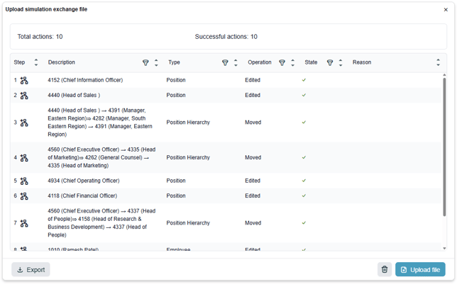 simulation-exchange-upload-summary