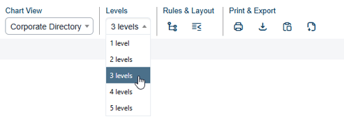 org-chart-levels-dropdown