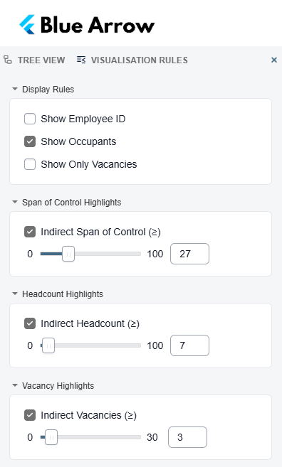 chart-visualisation-rules-dialog