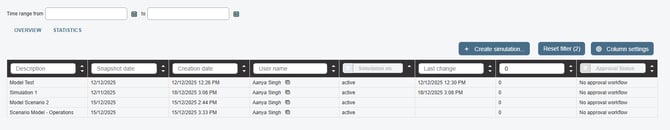 simulation-overview-table