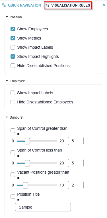 visualization-rules-panel
